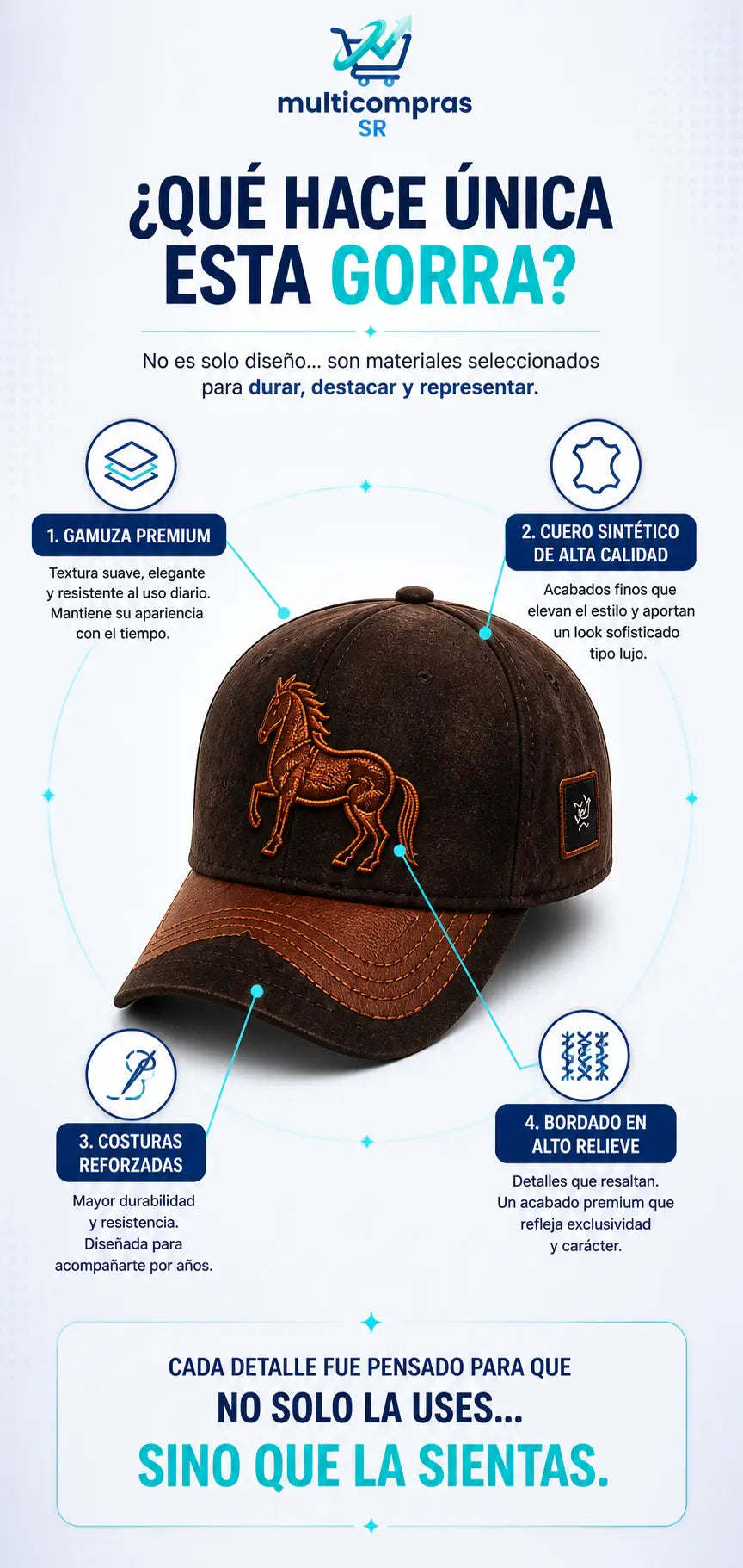 GORRA YEISON JIMENEZ EN CUERO Y GAMUZA
